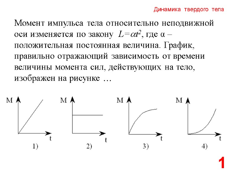 Динамика  твердого  тела 1 Момент импульса тела относительно неподвижной оси изменяется по